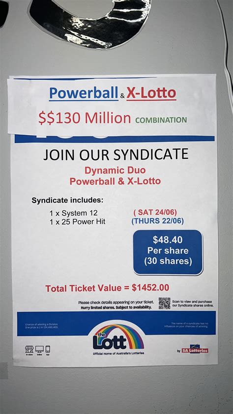 salotteries.com.au results|Check your tickets, South Australia! Have you won $860,000  .